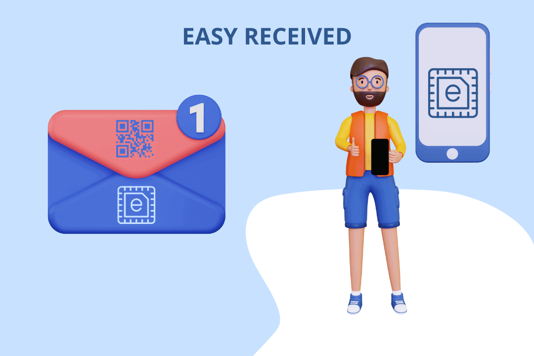 get esim online on your email