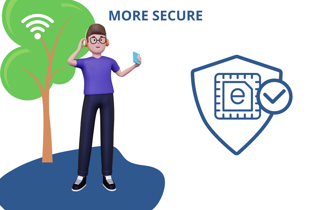 internet secure for your banking