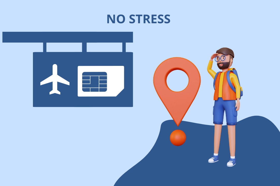use esim in your travel