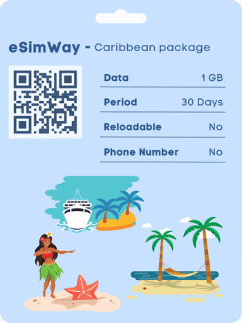 esim carribean