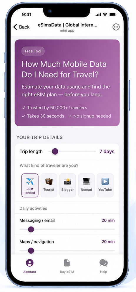 Travel eSIM Calculator