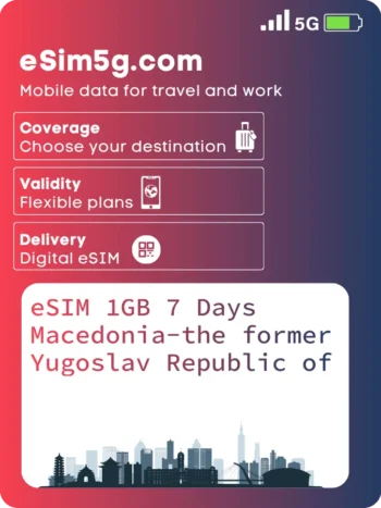 Buy eSIM 1GB 7 Days Macedonia-the former Yugoslav Republic of