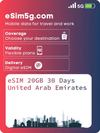 Buy eSIM 20GB 30 Days United Arab Emirates