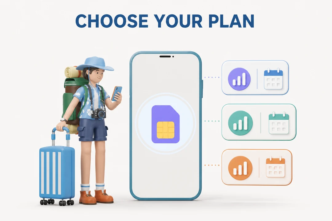 Choose your eSIM plan