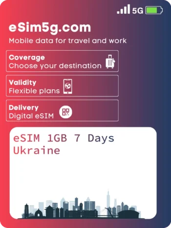 购买 eSIM 1GB 7 天 乌克兰