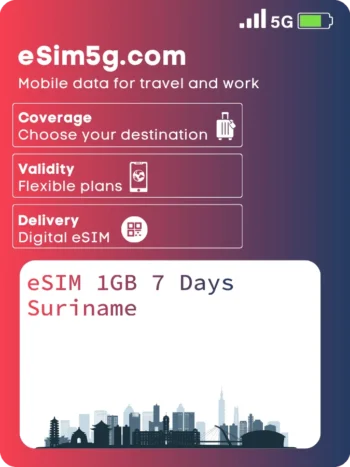 购买 eSIM 1GB 7 天 苏里南