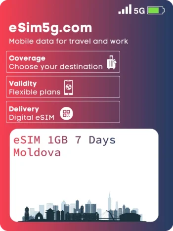 购买 eSIM 1GB 7 天 摩尔多瓦